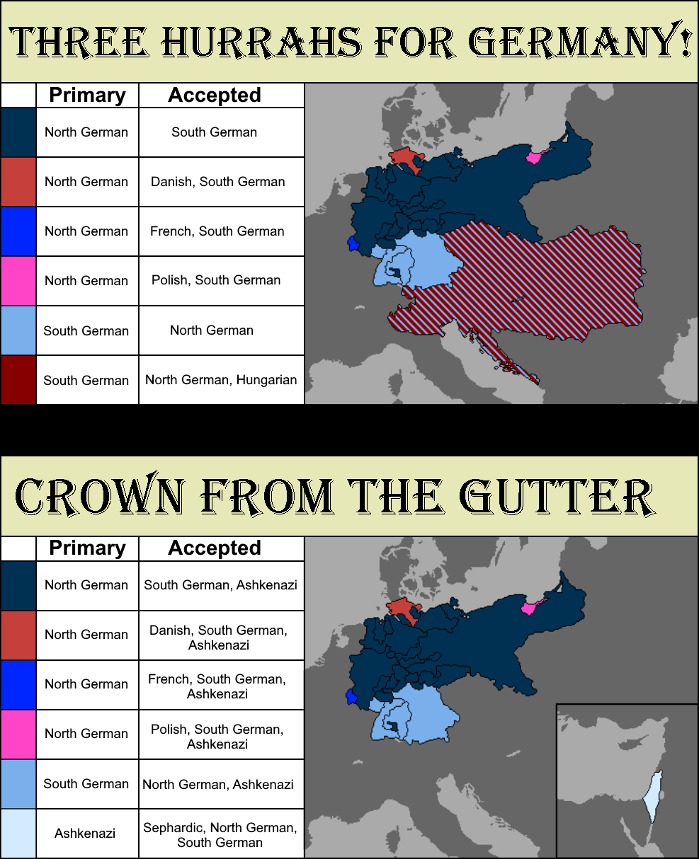 North German Confederation