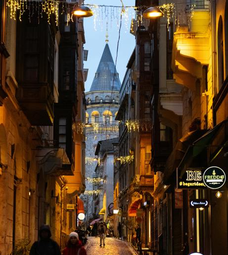 Turkey overview
