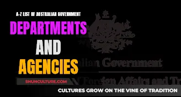 Australian Government: A-Z of Departments and Agencies