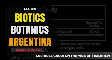 Exploring the Intricacies of A.D.P. 6221 Biotics in Argentina's Botanic Landscape