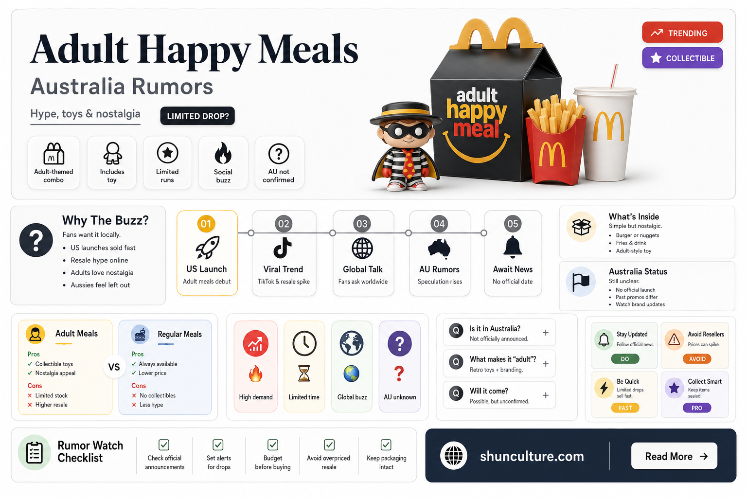 are adult happy meals coming to australia