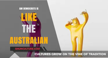 Why Democrats and Aussies are Similar