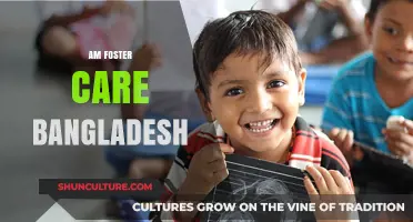 Empowering Vulnerable Children: Exploring Foster Care Initiatives in Bangladesh