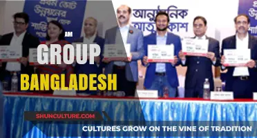 AM Group Bangladesh: Leading Innovation and Excellence in Diverse Industries