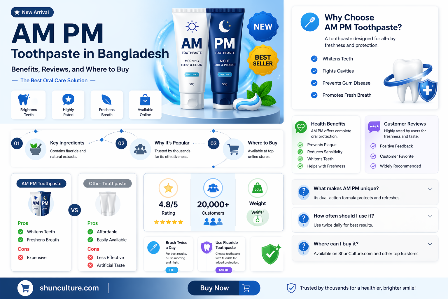 am pm toothpaste bangladesh