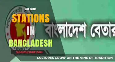 Exploring Bangladesh's AM Radio Stations: History, Culture, and Broadcasting