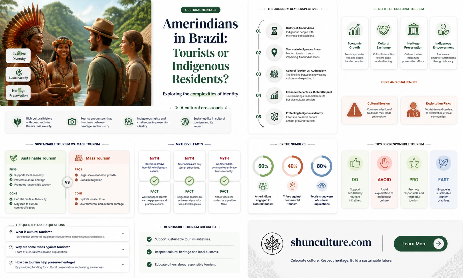 are amerindians tourists in brazil