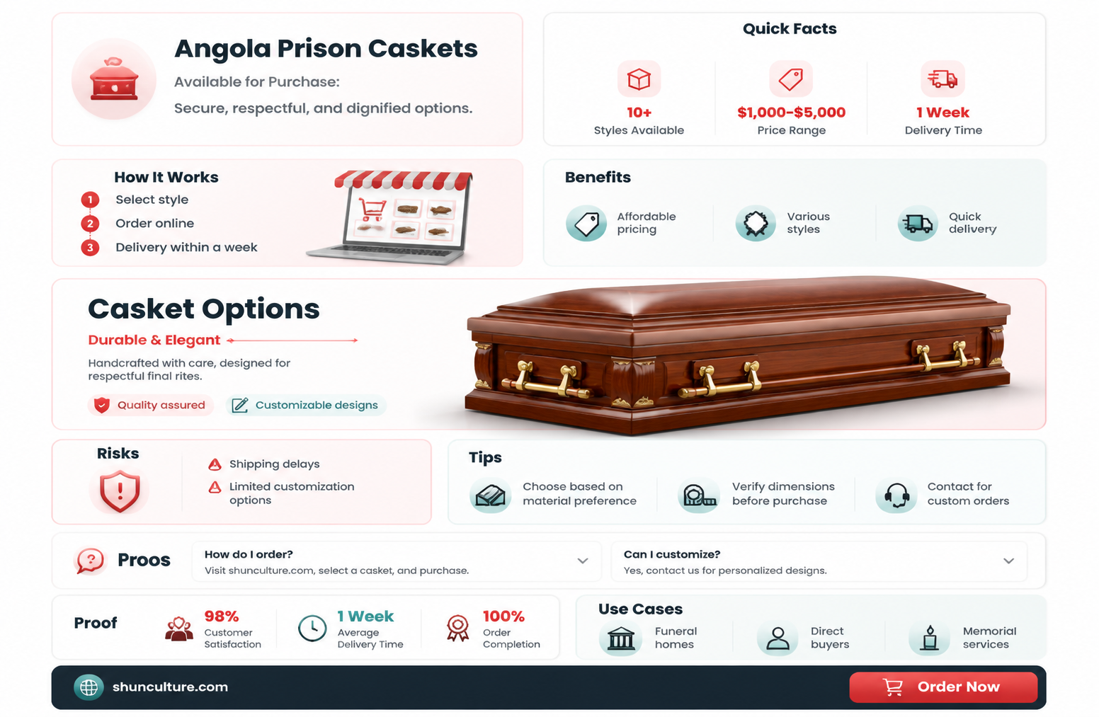 are angola prison caskets available for sale