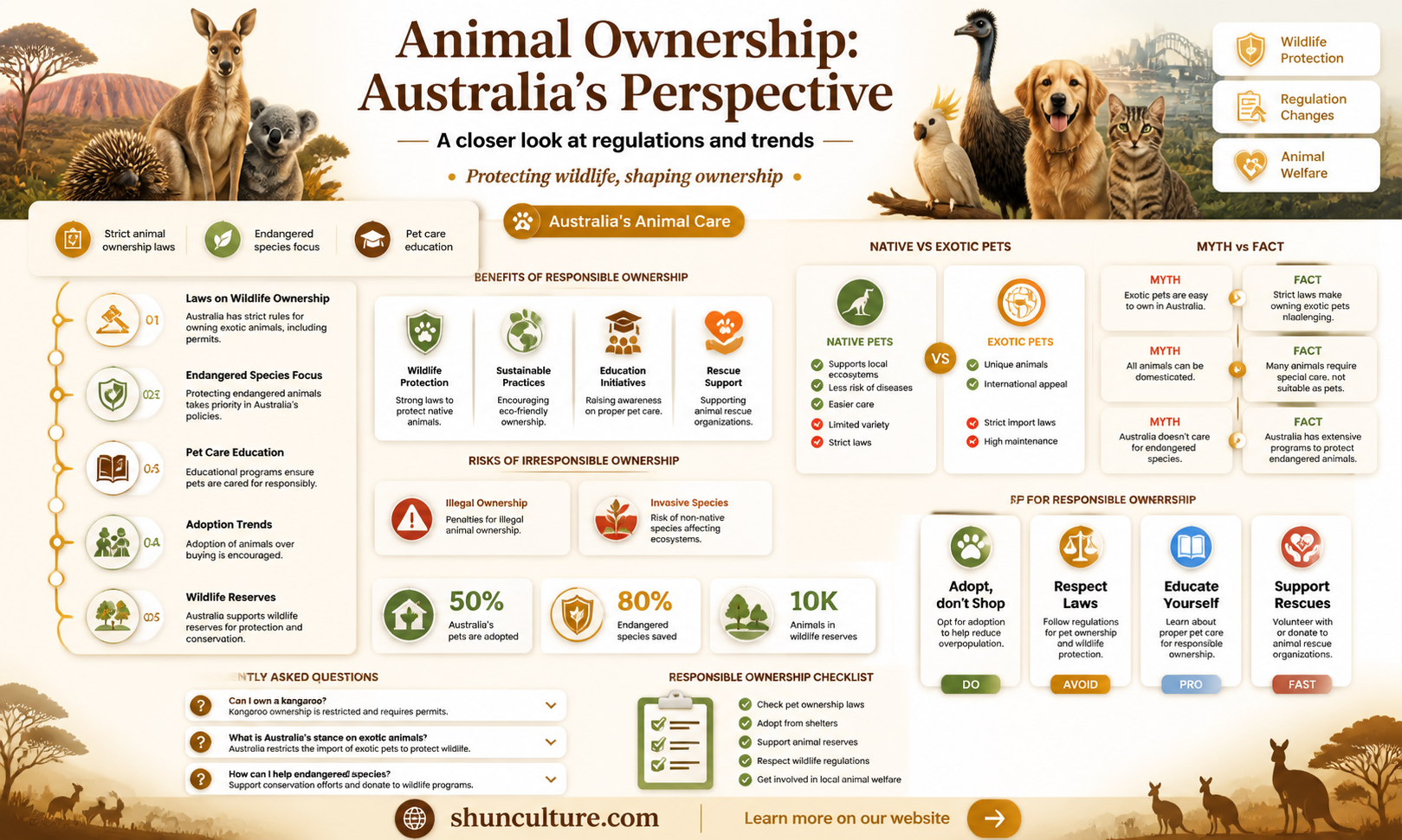 are animals property in australia