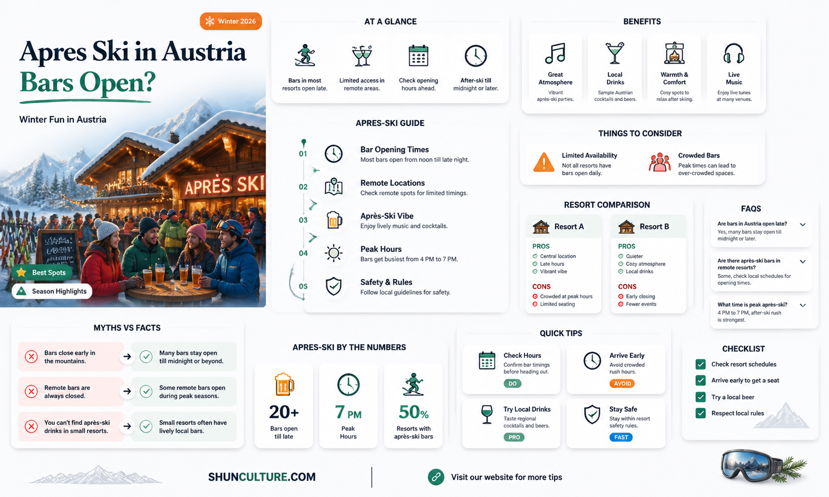 are apres ski bars open in austria
