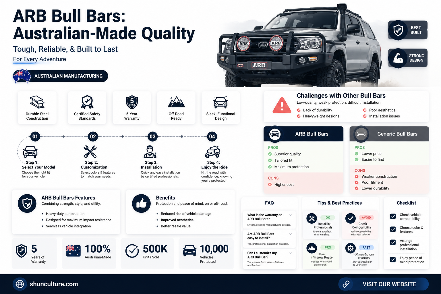 are arb bull bars made in australia