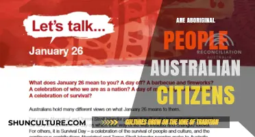 Indigenous Australians: Are They Recognized as Citizens?