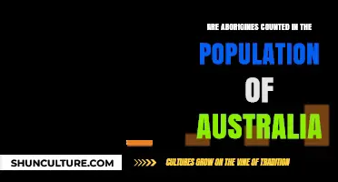 Understanding Australia's Population: Counting Aboriginal People