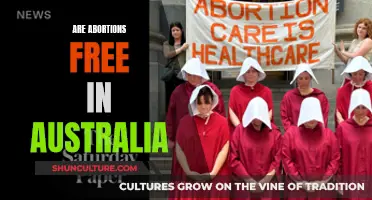 Abortion Access in Australia: What's the Cost?