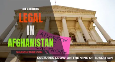 The Complexities of Abortion Laws in Afghanistan: Navigating Cultural and Religious Norms