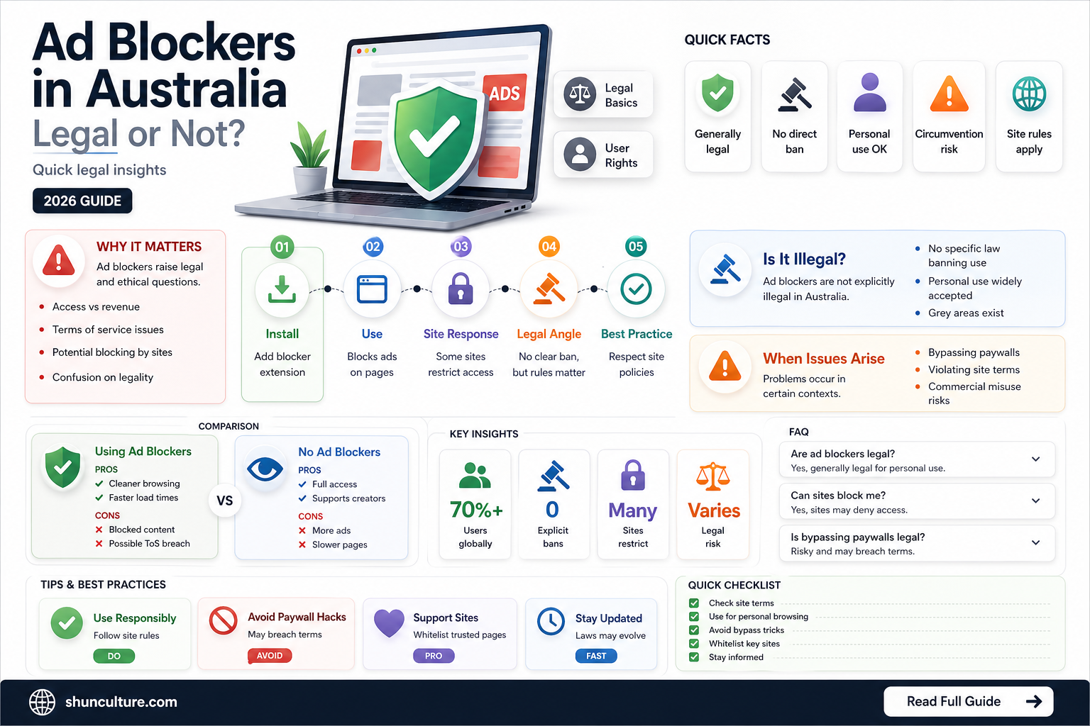 are ad blockers illegal in australia