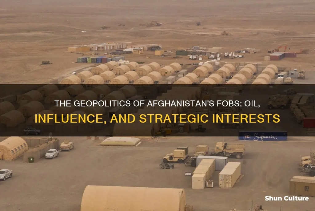 are afghanistan fobs near oil