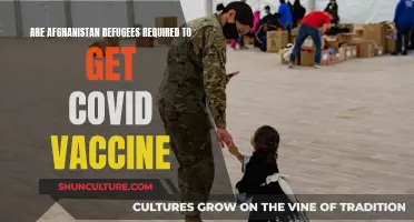 Afghan Refugee Resettlement: Unraveling the COVID-19 Vaccine Requirement