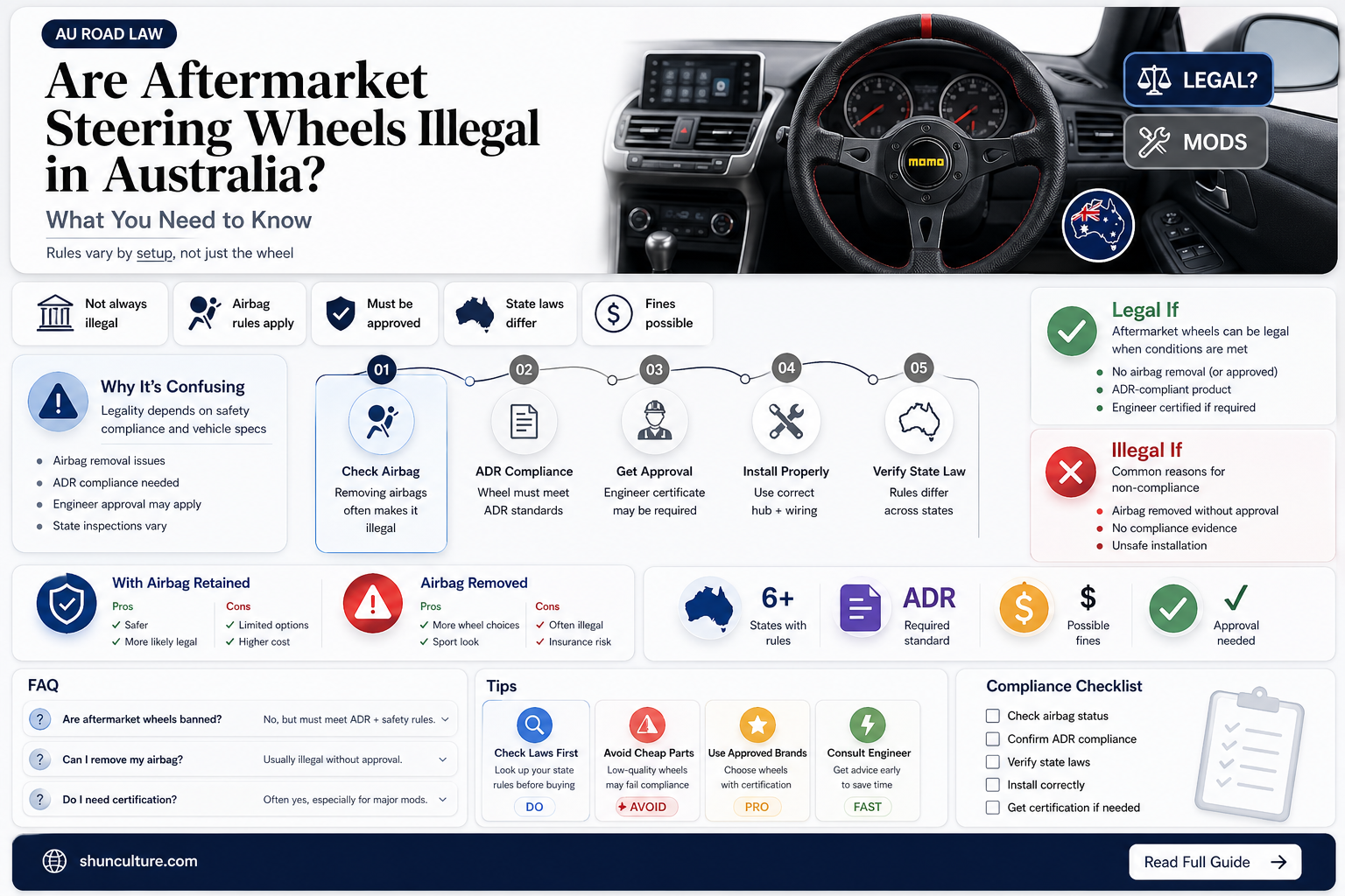 are aftermarket steering wheels illegal in australia