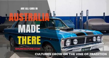 Australian Cars: Imported or Domestic?