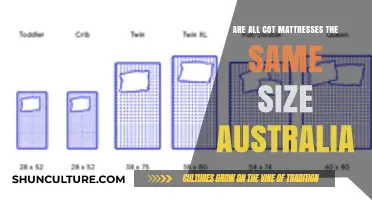 Cot Mattresses: Are Australian Standards Universal?