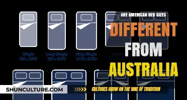 Bed Sizes: Australia vs America