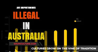 Are Amphetamines Illegal in Australia? Understanding the Legal Status