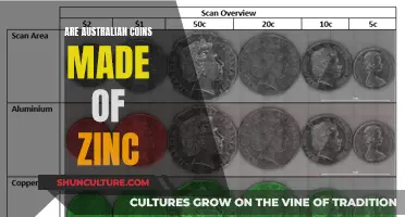 Zinc in Australian Coins: What's the Deal?