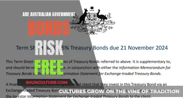 Australian Government Bonds: Risk-Free or Risky Business?