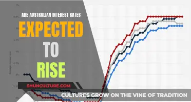 Interest Rates in Australia: What's the Future Outlook?