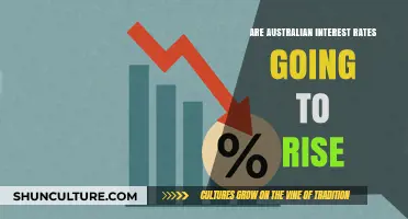 Will Australian Interest Rates Rise? Economic Outlook and Predictions