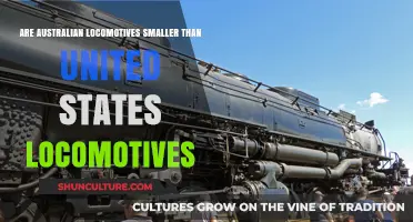 Locomotive Sizing: Australia vs. US