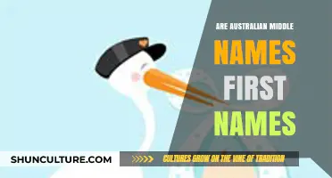 Are Australian Middle Names Actually First Names? Unraveling the Confusion