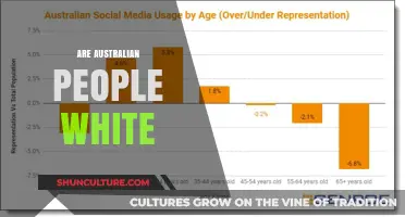 White Australians: A Complex Racial Identity