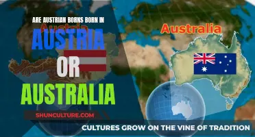 Born Confusion: Austria vs. Australia