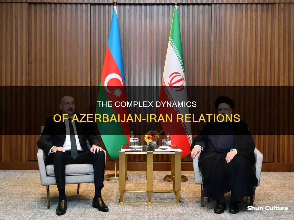 are azerbaijan and iran allies