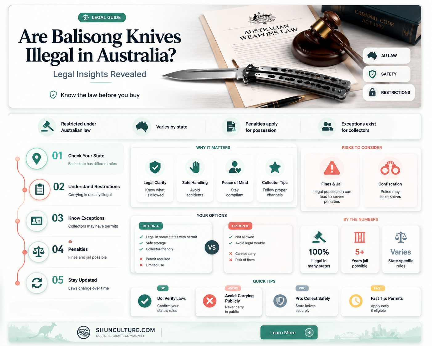 are balisong knives illegal in australia