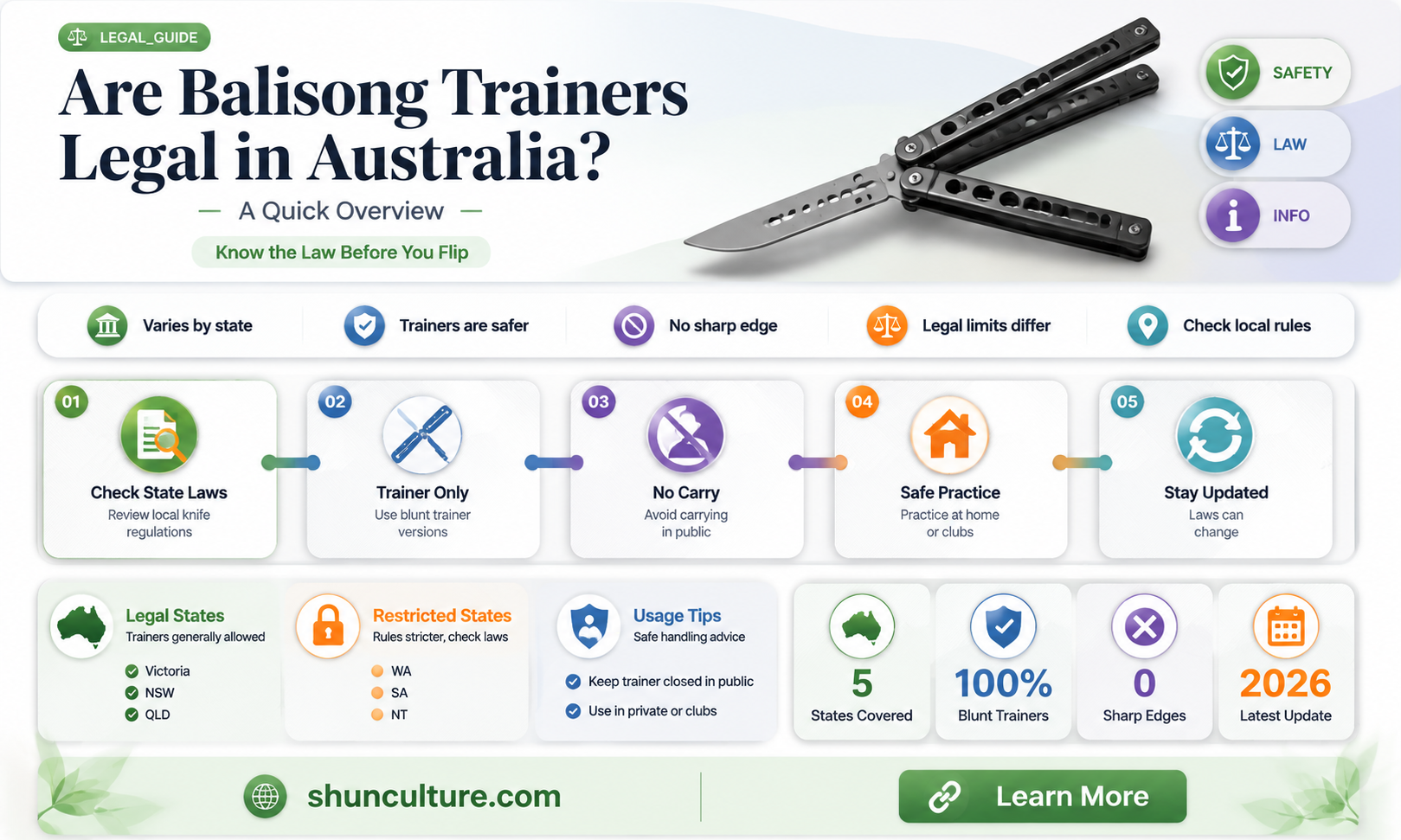 are balisong trainers illegal in australia