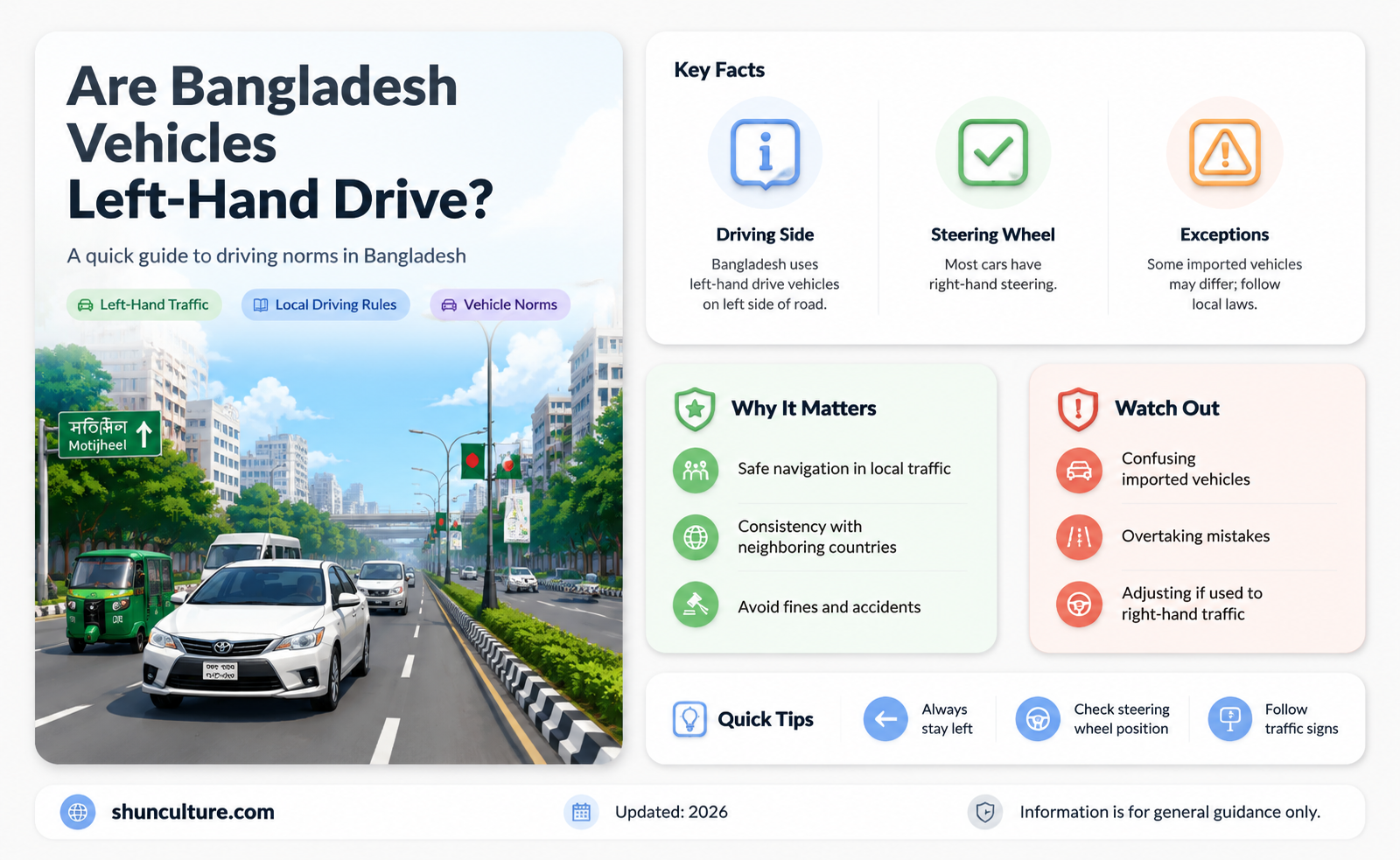 are bangladesh vehicles left hand drive