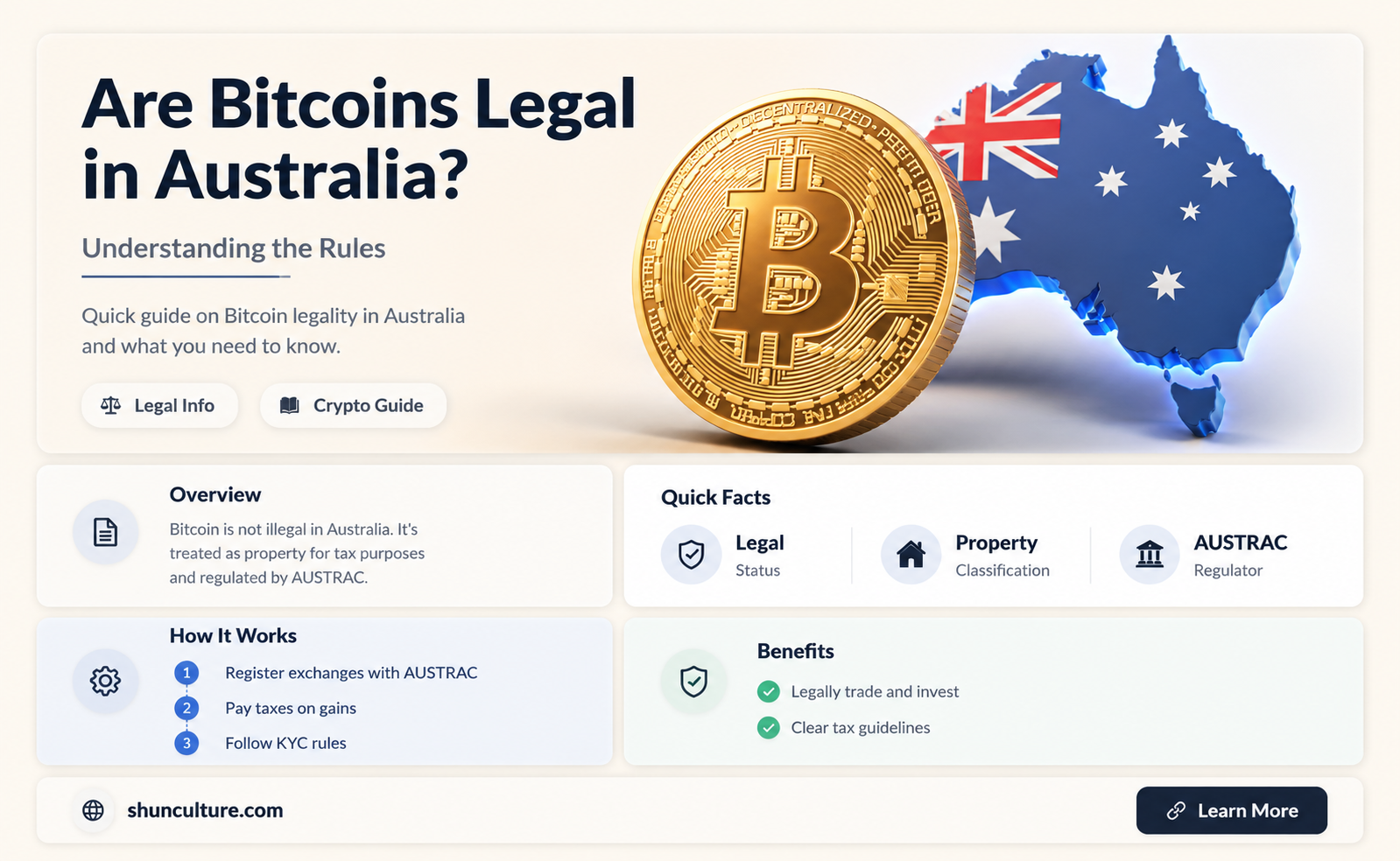 are bitcoins illegal in australia