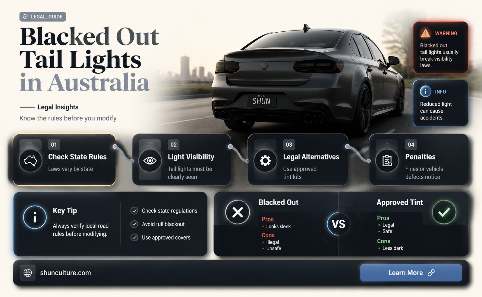 are blacked out tail lights illegal in australia
