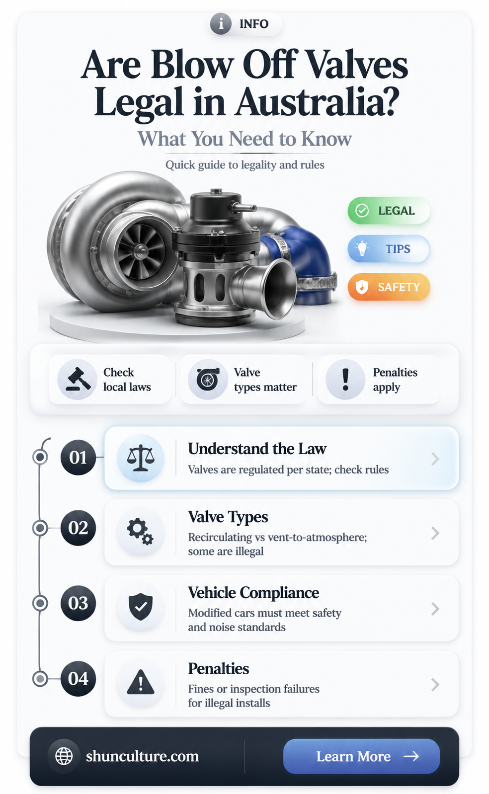 are blow off valves illegal in australia