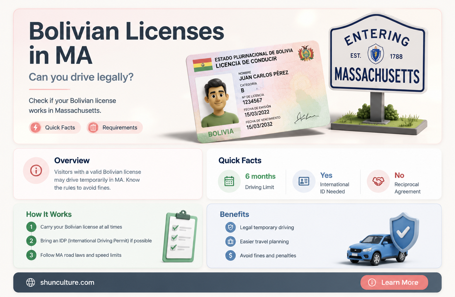 are bolivian driver