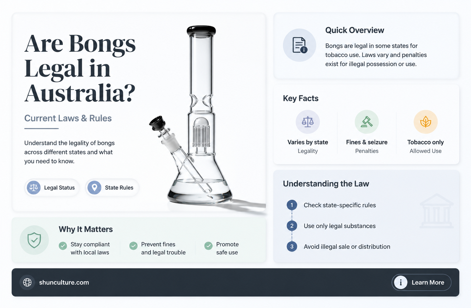 are bongs illegal in australia