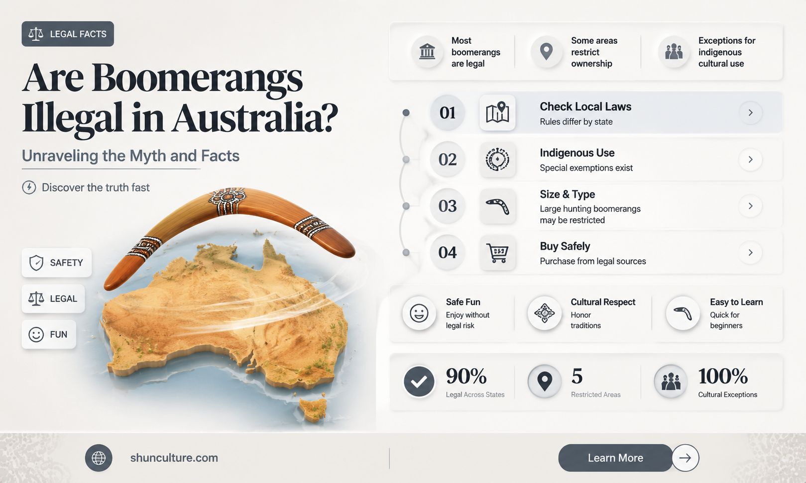 are boomerangs illegal in australia