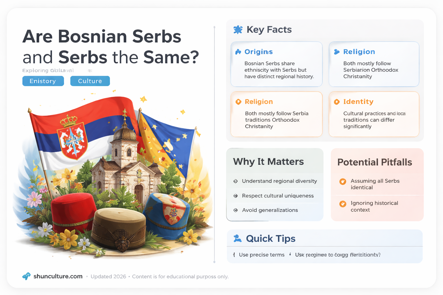 are bosnian serbs the same as serbs