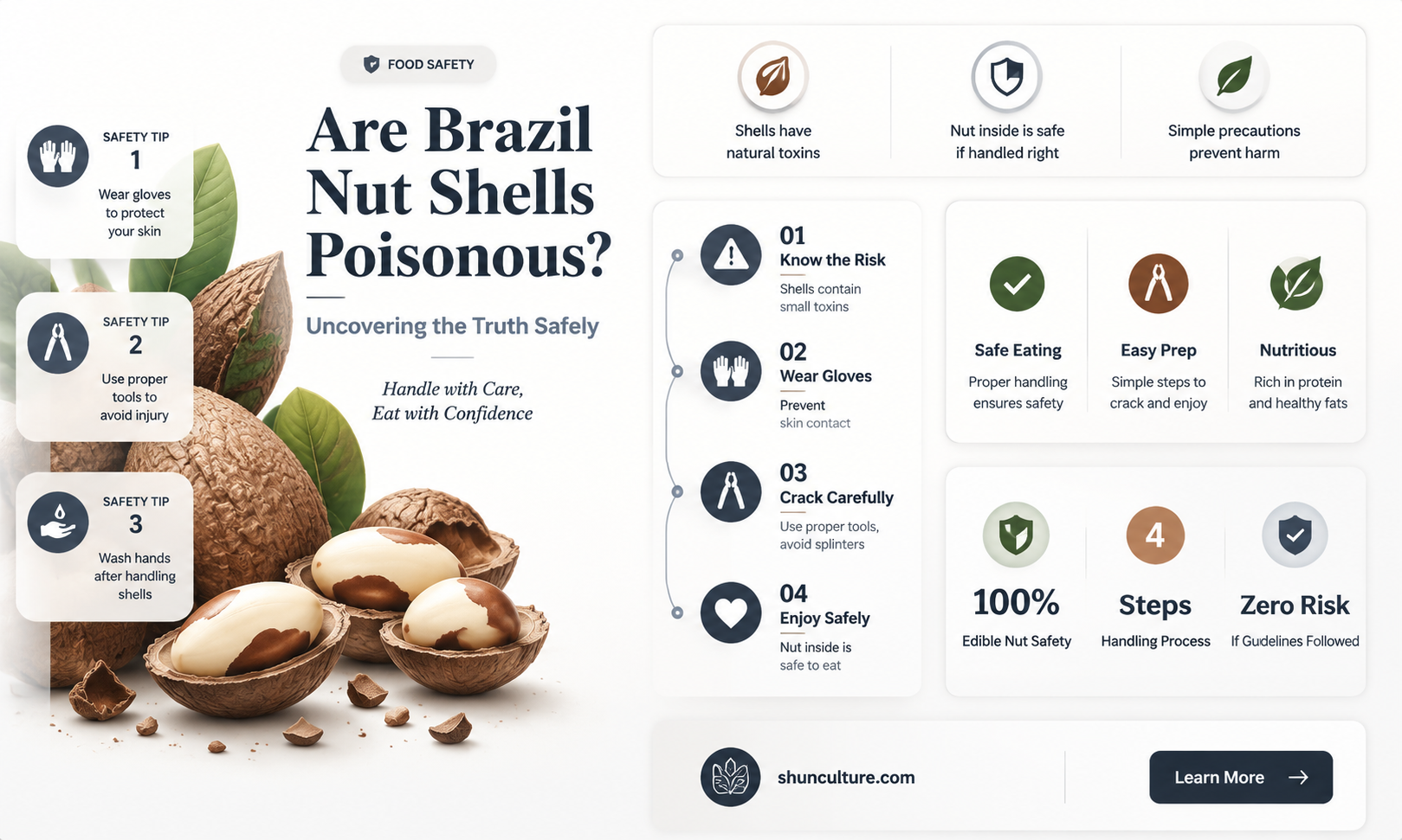 are brazil nut shells poisonous
