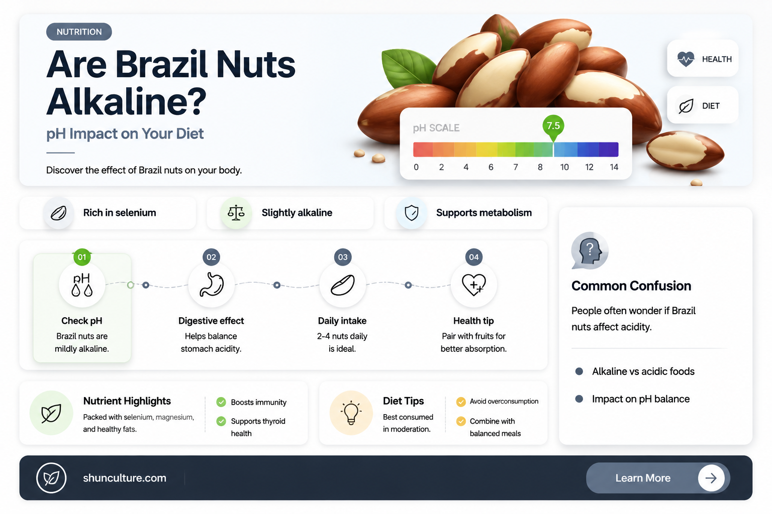 are brazil nuts alkaline