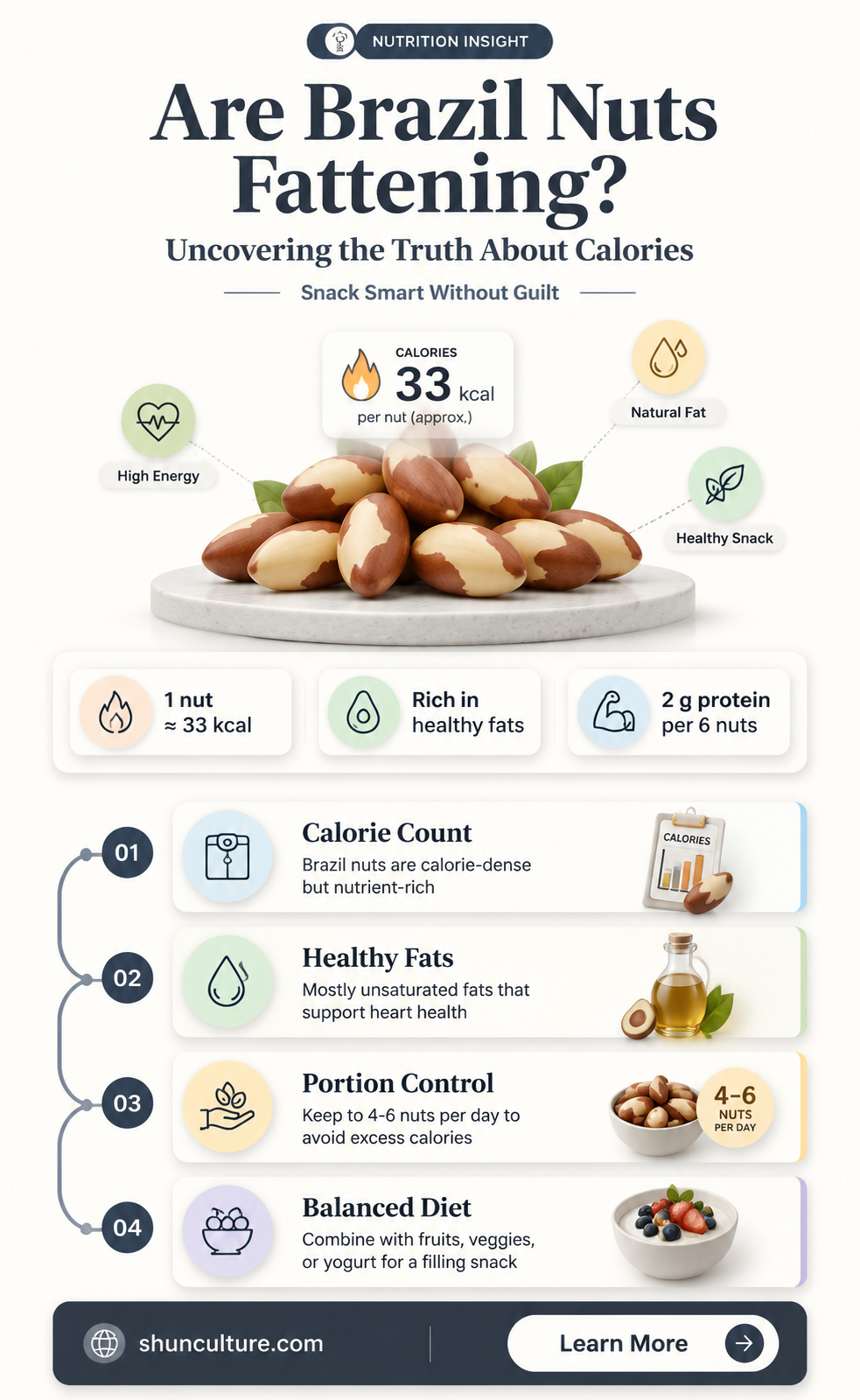 are brazil nuts fattening
