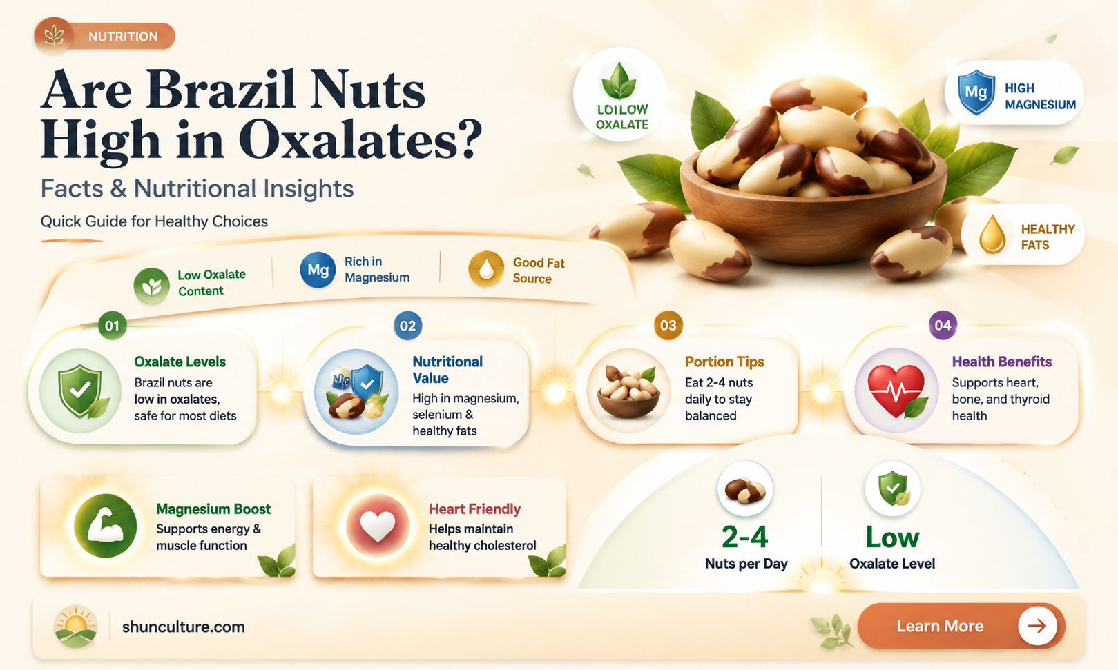 are brazil nuts high in oxalates